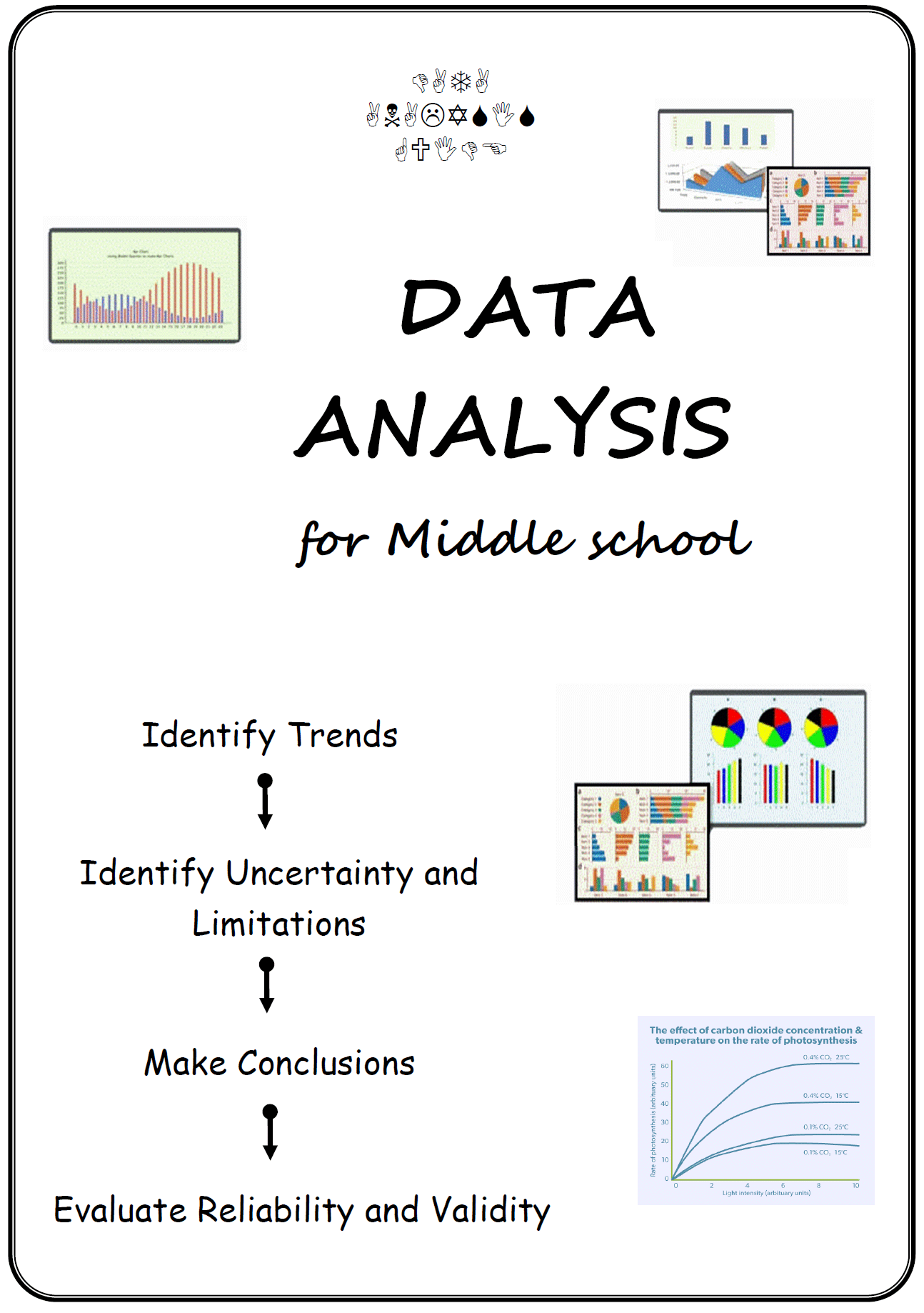 Data Analysis Science Report Writing High School Middle School